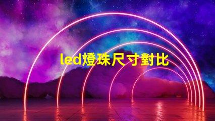 led燈珠尺寸對比